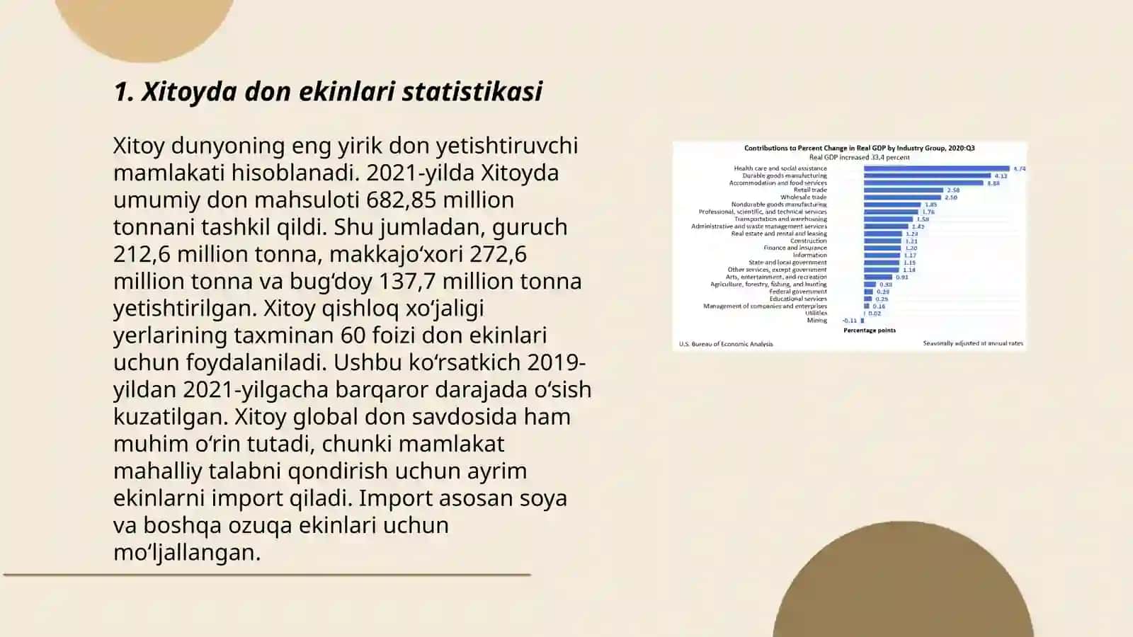 Xitoy qishloq xo'jaligi statistikasi 3