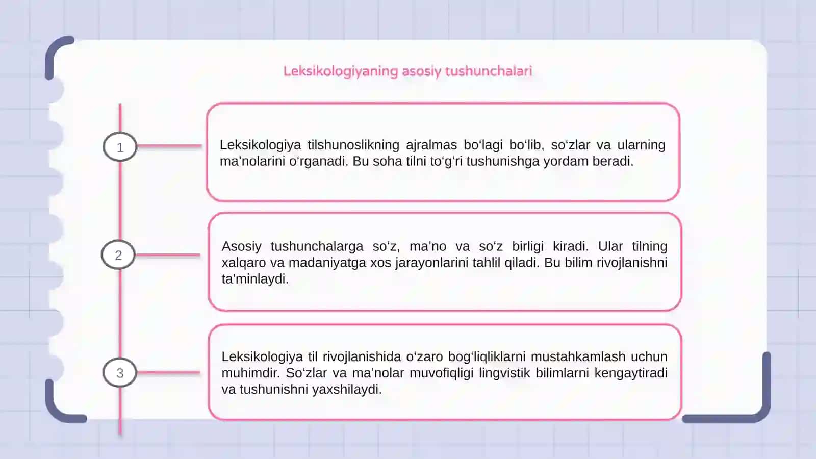 Leksikologiya 3