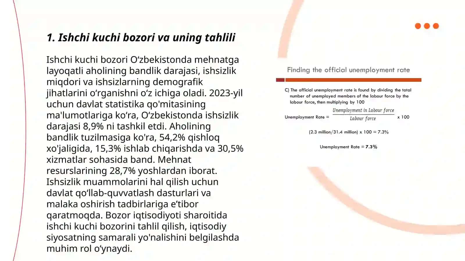 Ishchi kuchi uning bandligi va ishsizlik 3