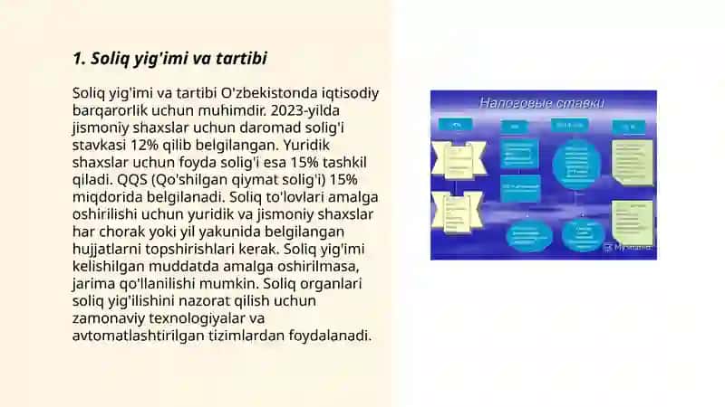Soliqning vazifalari 3
