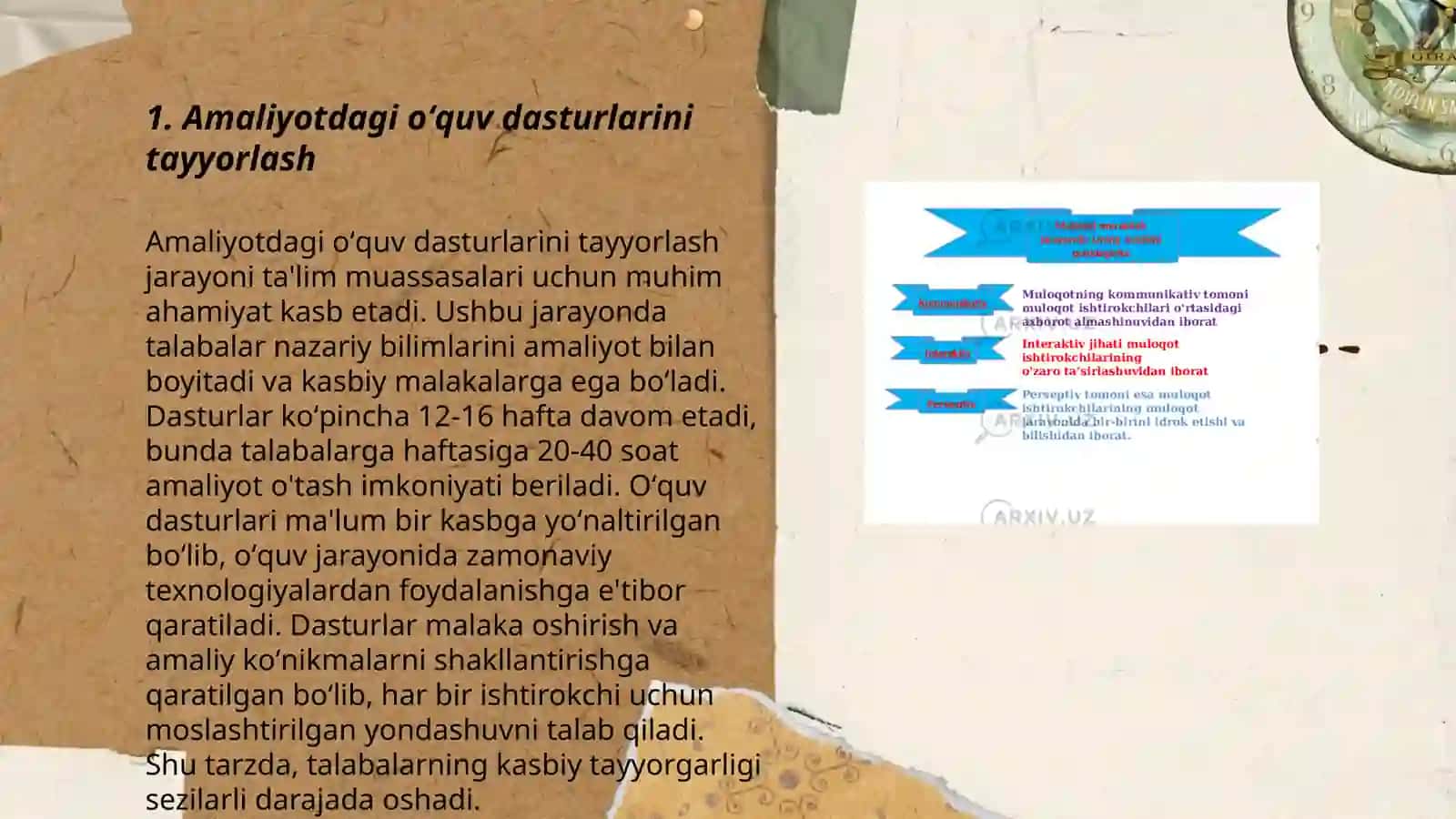 Mutaxassislik fanlaridan òquv va malakaviy pedagogik amaliyotni tashkil etish va òtkazish 3