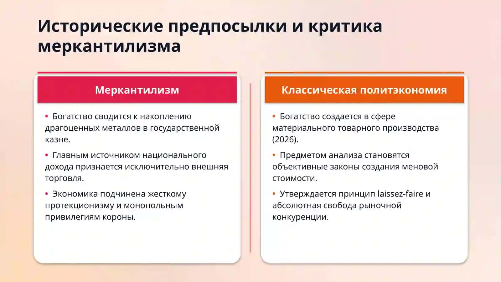 Возникновение классической школы политической экономии 3