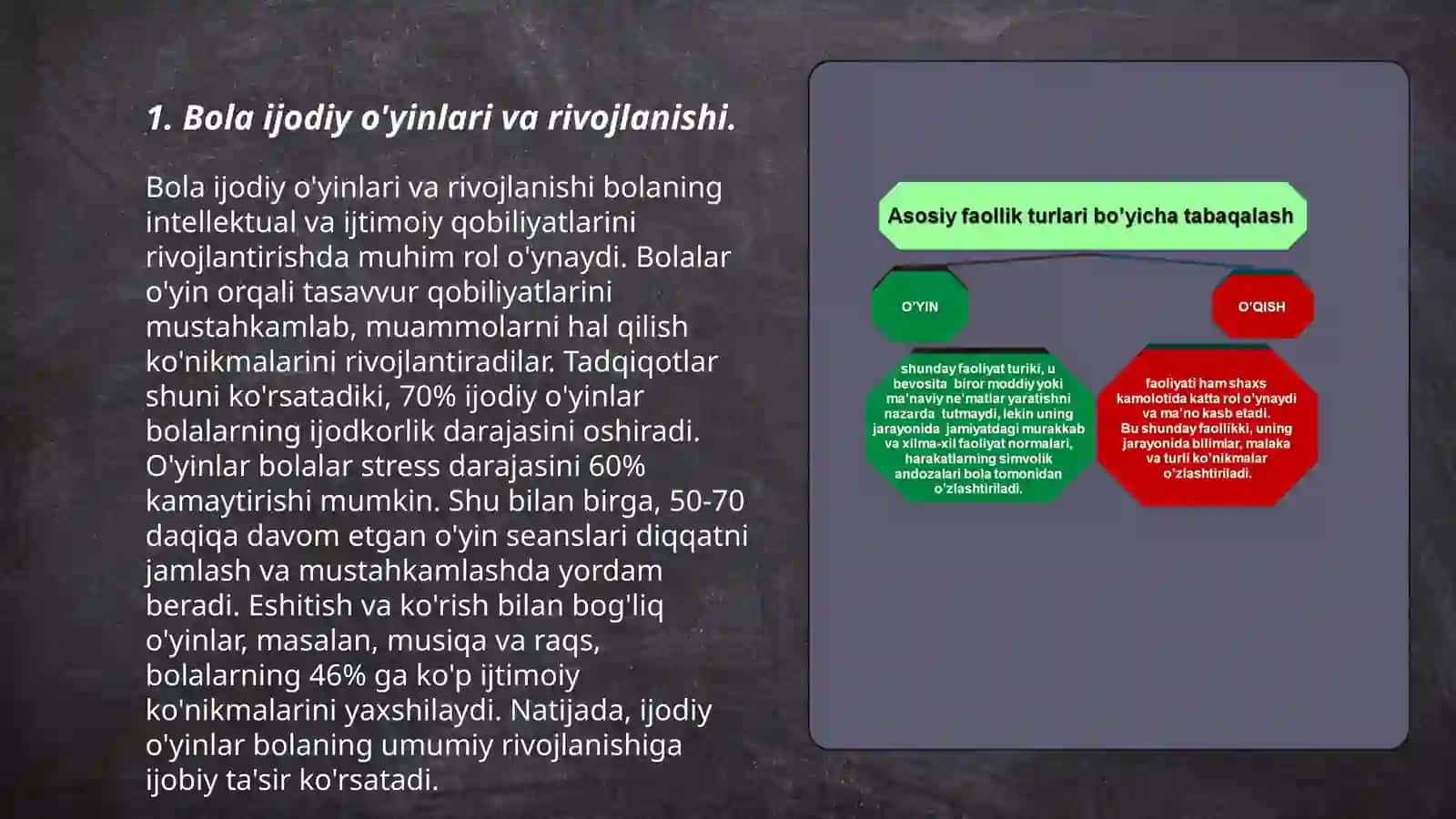 Bola ijodiy o'yinlari va rivojlanishi 3