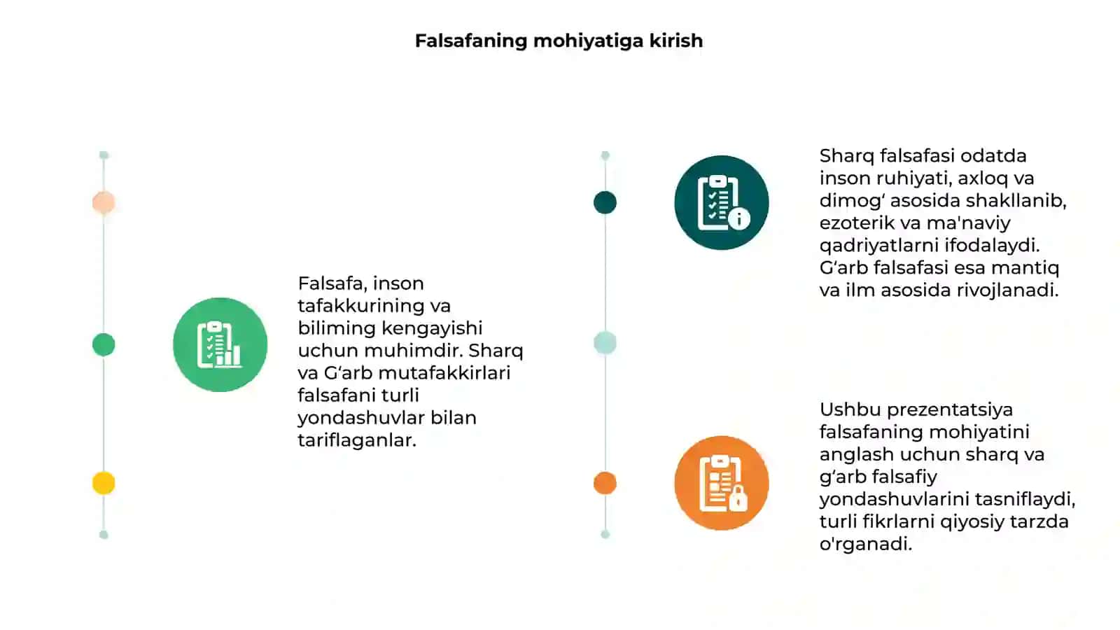 Falsafaning mohiyati 3