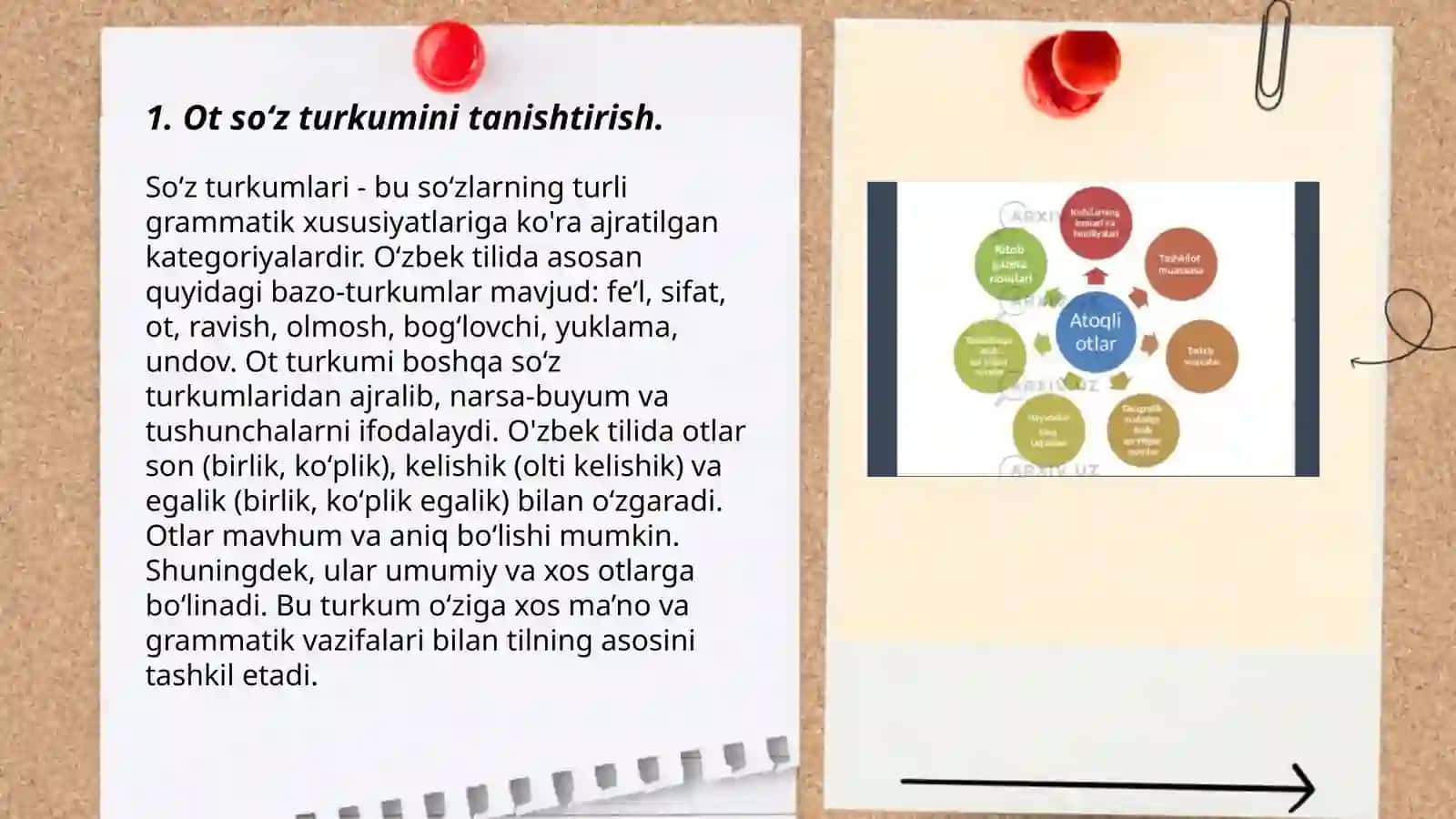 Ot soʻz turkumi mavzusini oʻrganish metodikasi 3