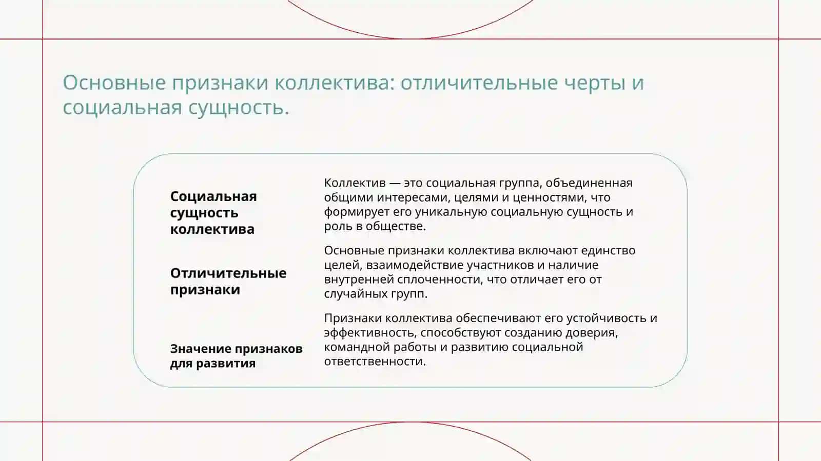 Понятие о коллективе признаки, структура. Пути (условия) развития коллектива 3