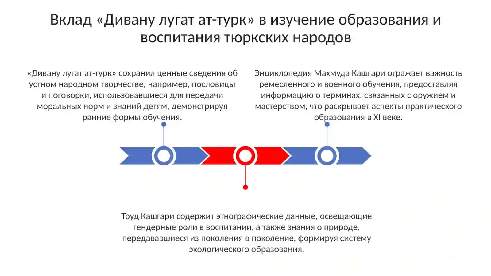 Дивану лугат ат-турк 3