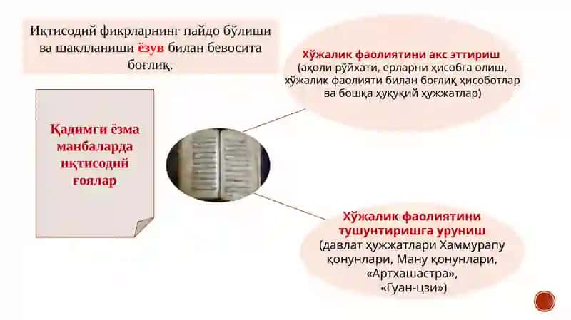 Қадимгидунёиқтисодийтаълимотлари 3