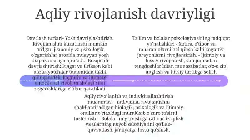Yosh Va Pedagogik Psixologiya Fanining Tadqiqot Sohasi Va Muammolari 3