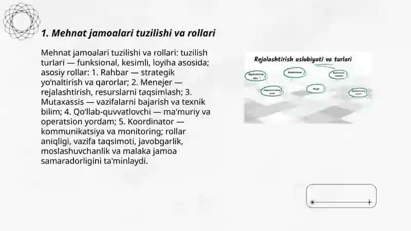 Mehnat jamoalarini rejalashtirish va boshqarish 3