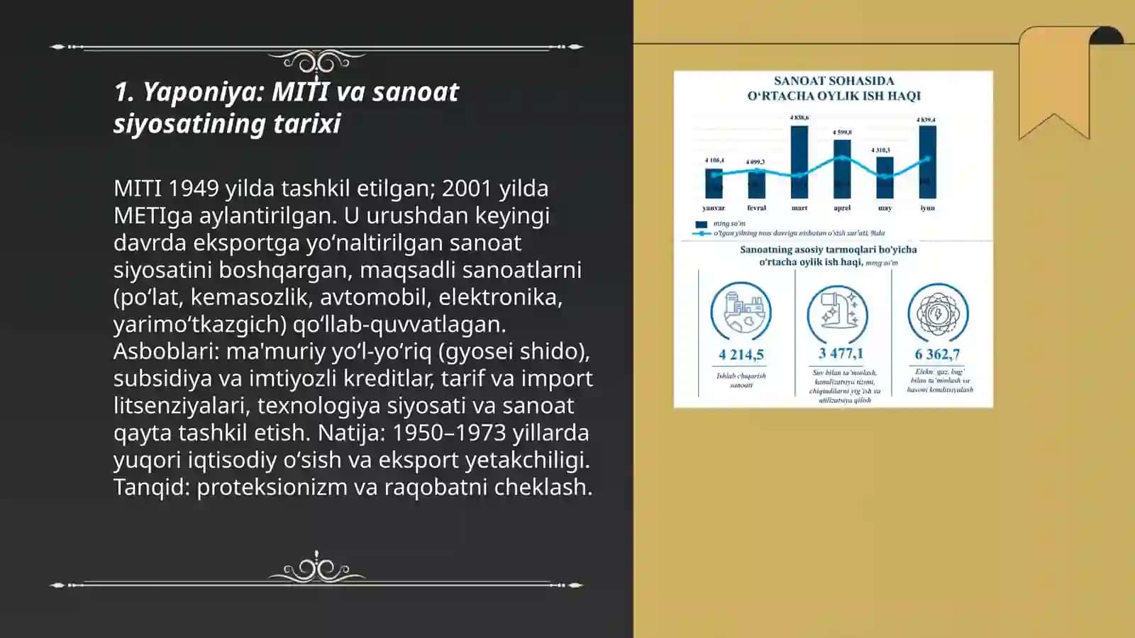 Yaponiya: MITI va sanoat siyosatining tarixi 3
