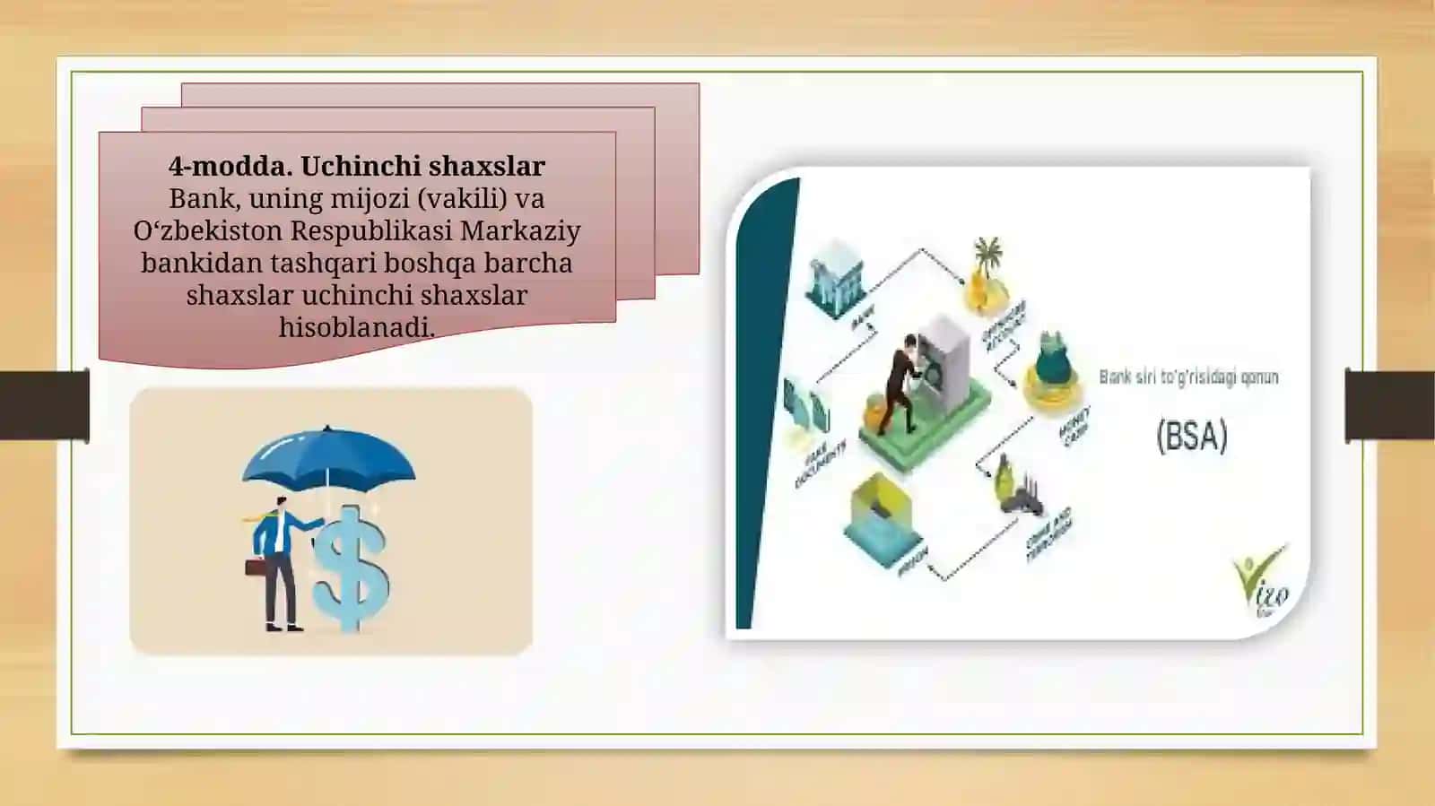 Oʻzbekiston Respublikasining qonuni BANK SIRI TOʻGʻRISIDA 3