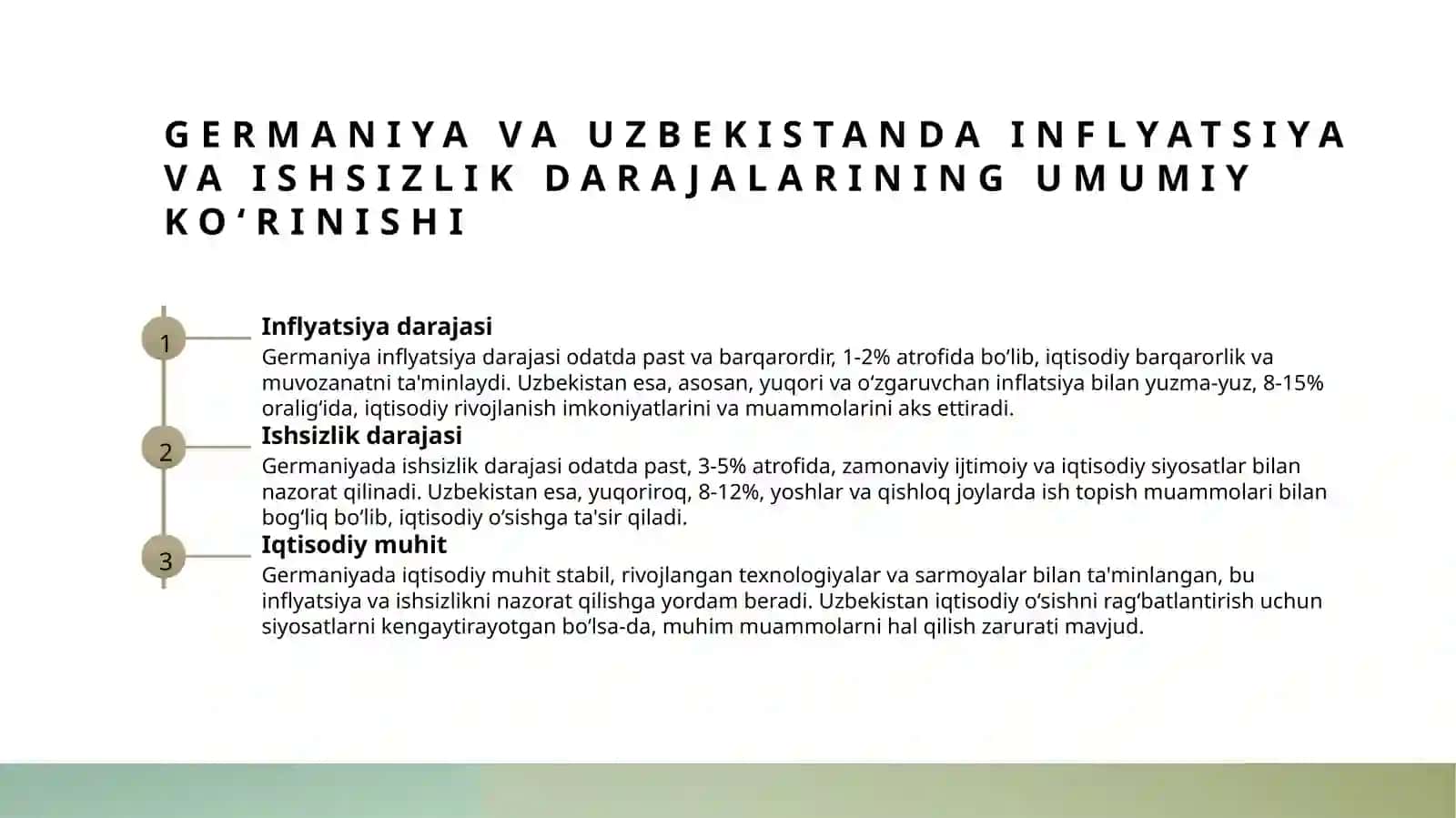 Germany va Uzbekistanda inflyatsiya va ishsizlik darajalarining umumiy ko‘rinishi 3