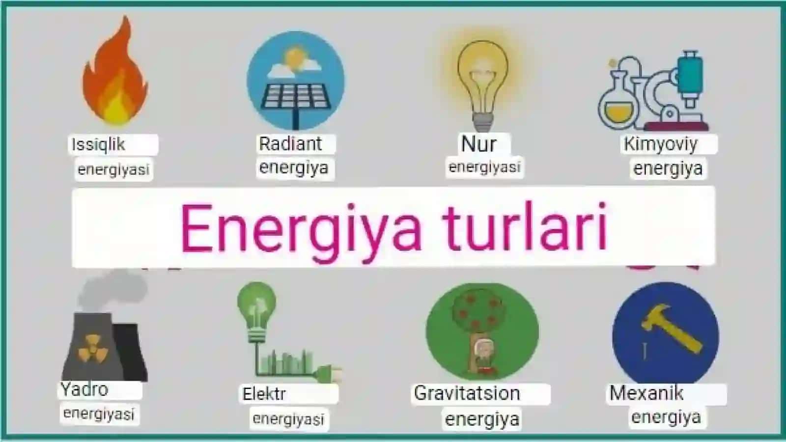 Energiyani tejash-kelajakni asrash 3