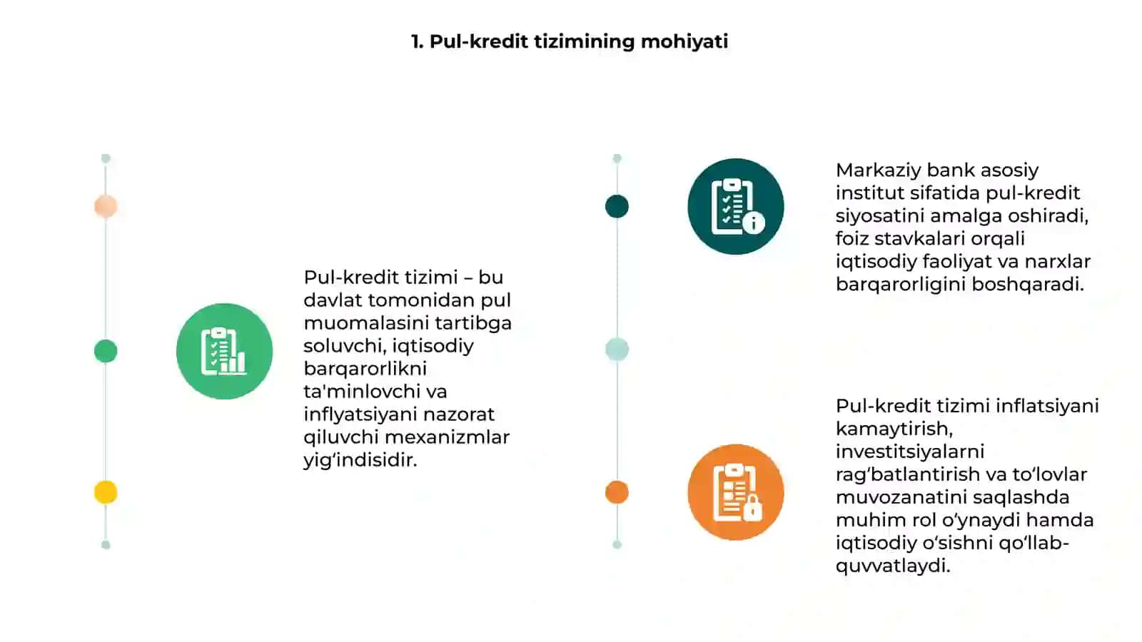 Pul-kredit tizimi.Inflyatsiya va uning turlari 3