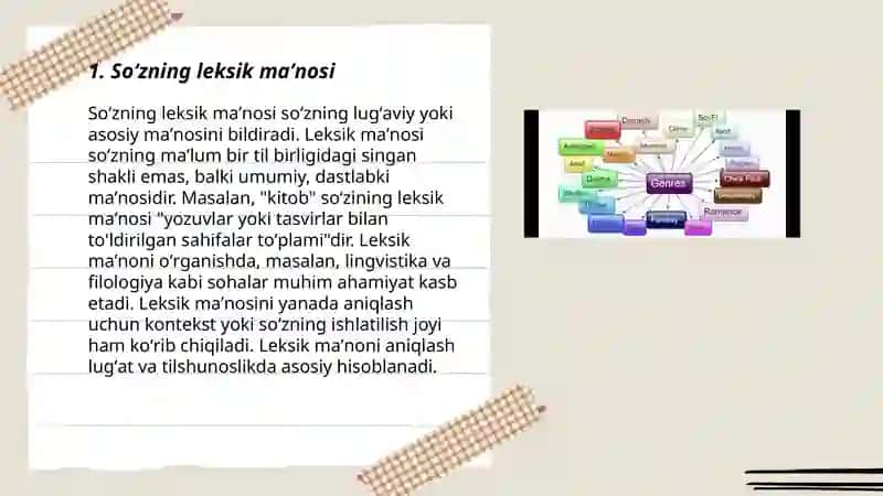 Soʻz va leksika 3