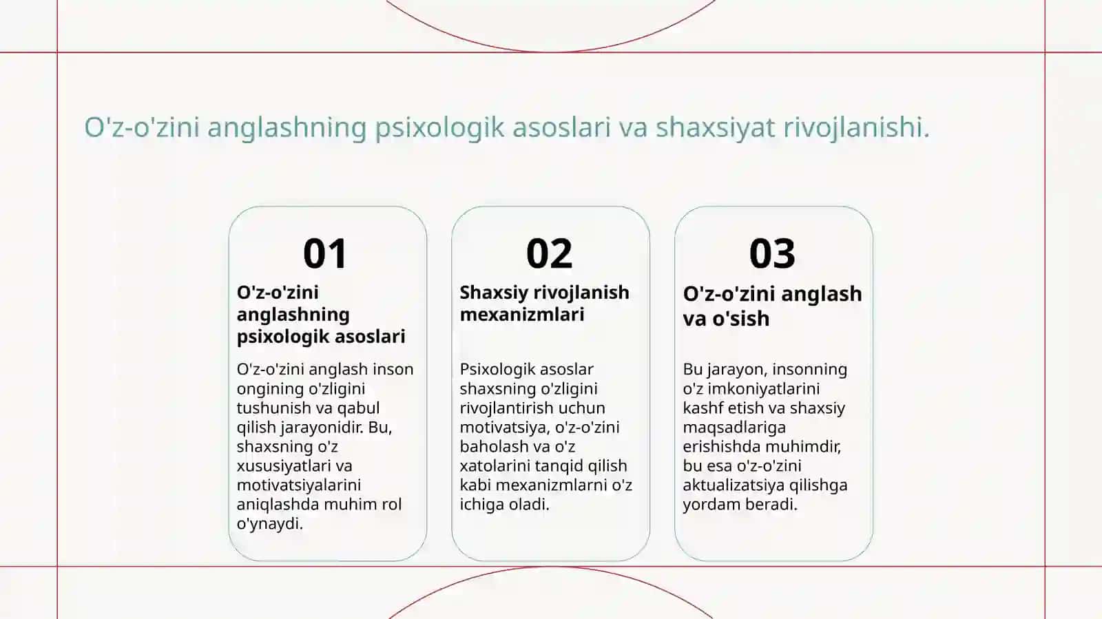 Men-konsepsiyasi va shaxsning o'z o'zini aktualizatsiya qilishi 3