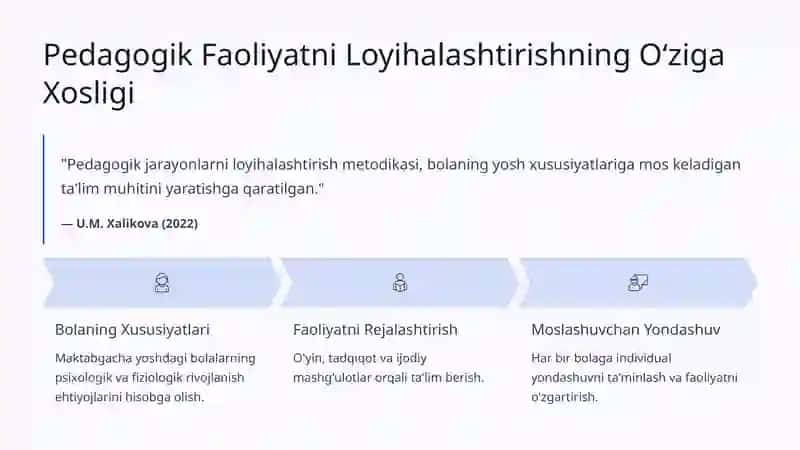 Zamonaviy Maktabgacha Ta'lim Tashkiloti Pedagogi va Unga Qo'yilgan Talablar 3