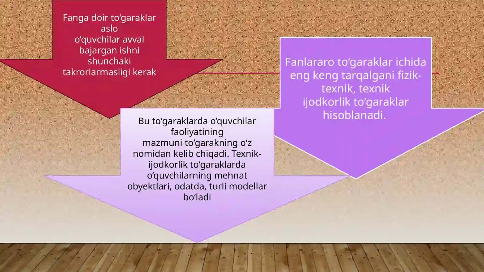 to’garak mashg’ulotlarida pedogogik texnologiyalarni qo’llash usullari 3