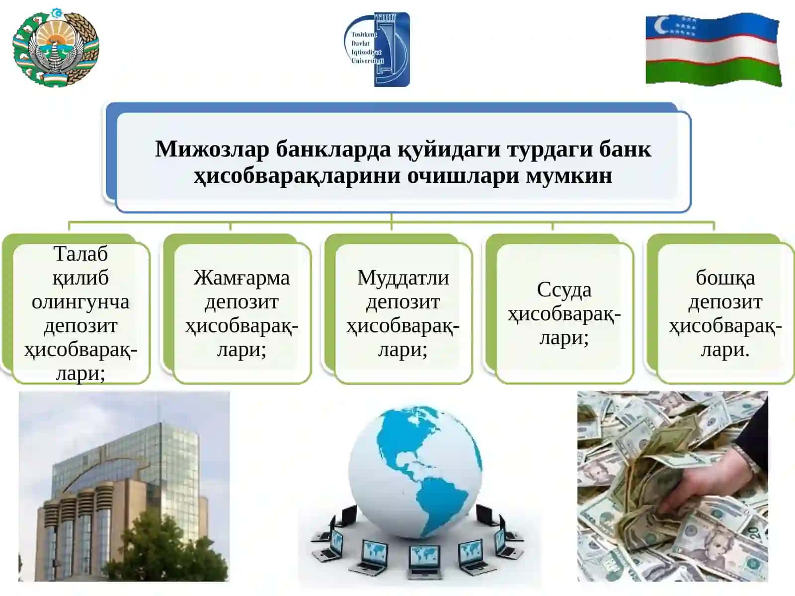 Банк ҳисобварақлари 3