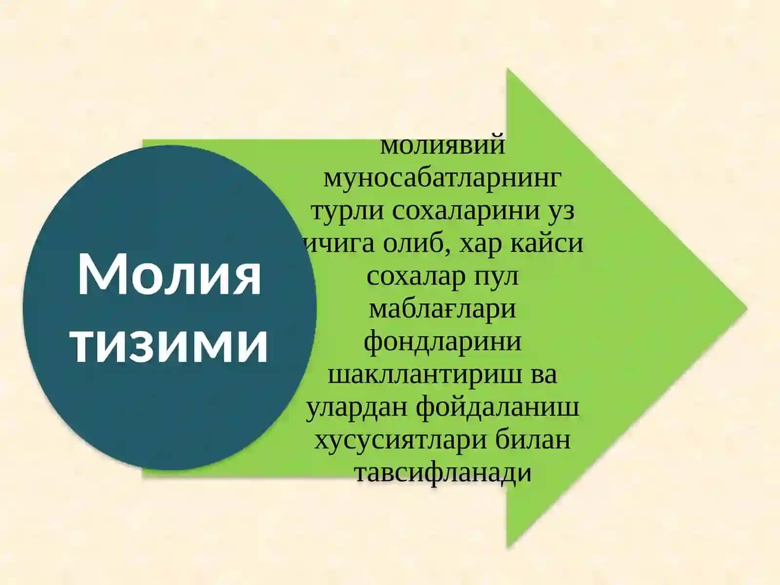 Молиятизими 3