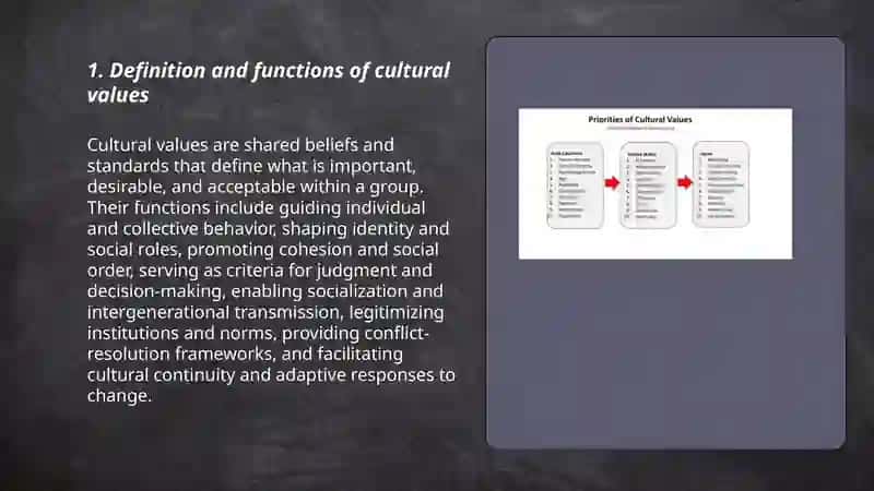 Cultural values and their types 3