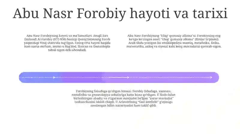 Abu Nasr Farobiy Ulug’QomusiyAlloma 3