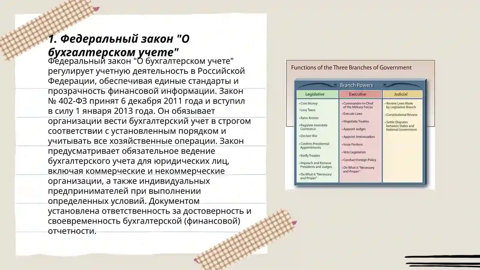 Основные законодательные акты 3