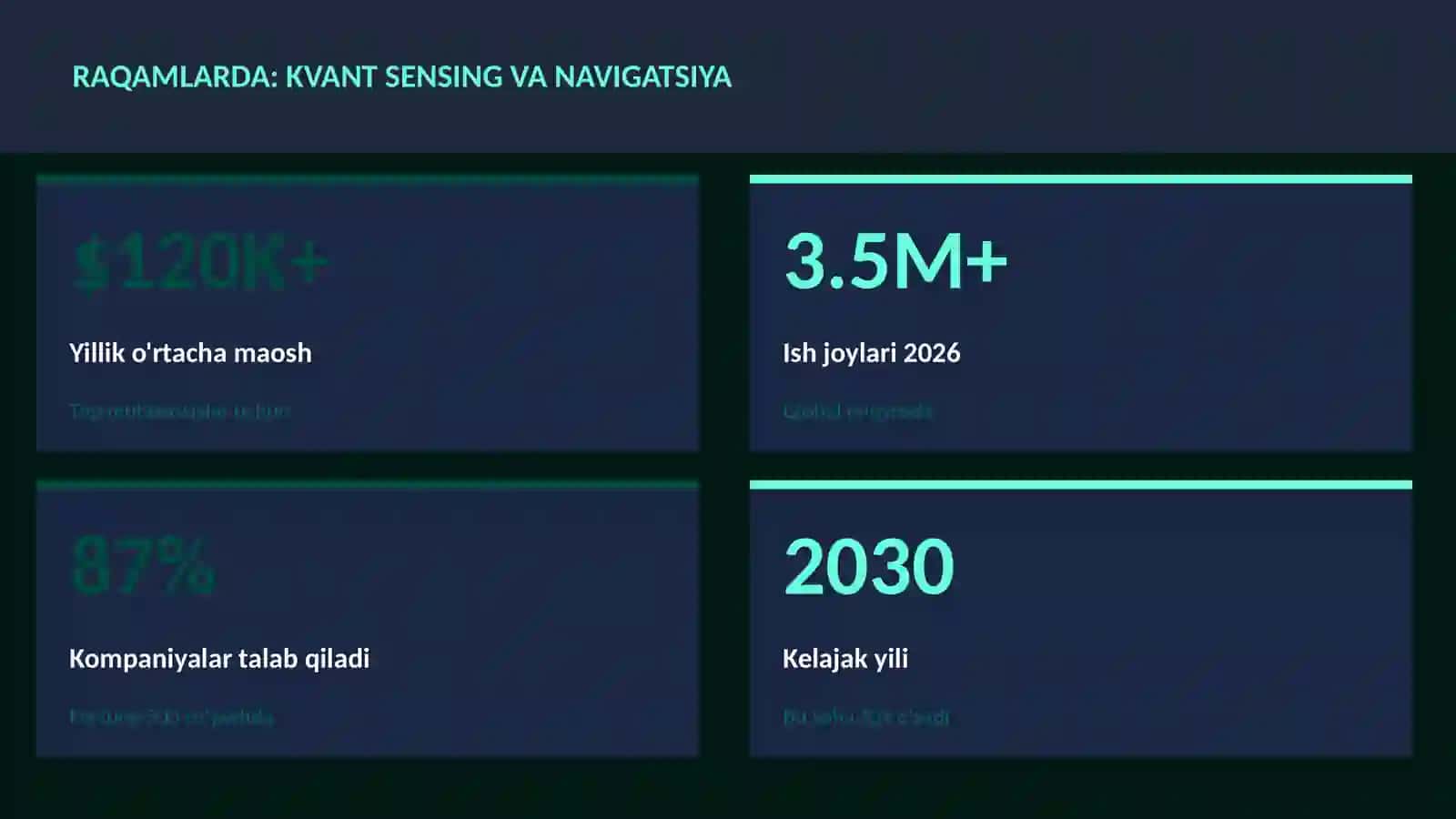 Kvant sensing va navigatsiya 3