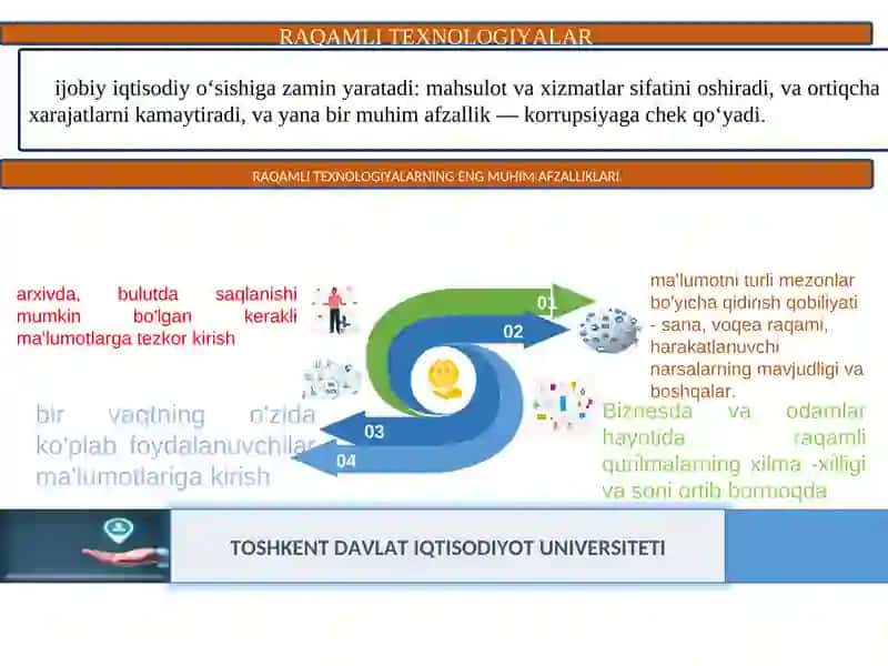 Raqamli Texnologiyalar 3