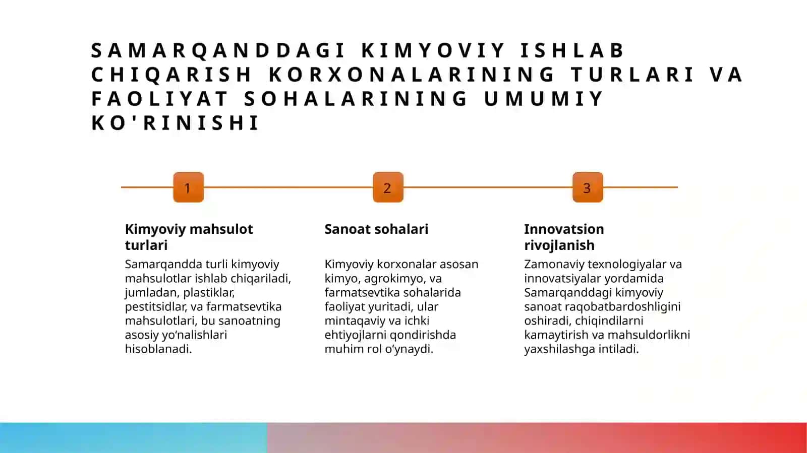 Samarqand  viloyatidagi kimyoviy ishlab chiqarish korxonalari 3