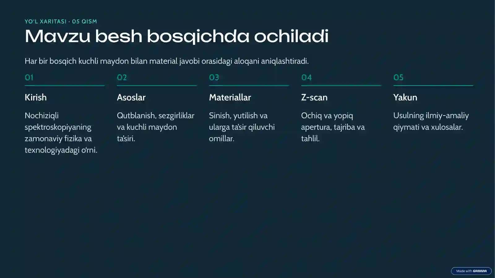 OPTIKA ·ILMIY ASOSLARTUZUVCHI: PROF.E.YU.TURAYEV 3