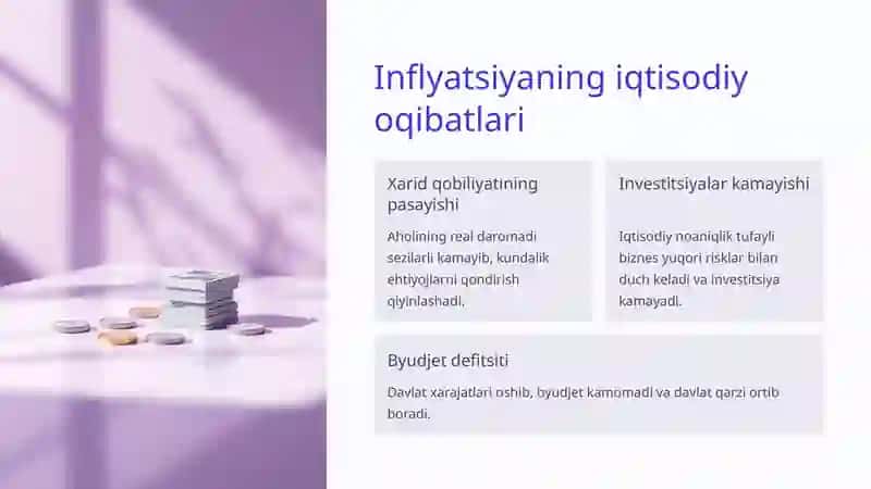 Inflyatsiyaning Ijtimoiy – Iqtisodiy Oqibatlari 3