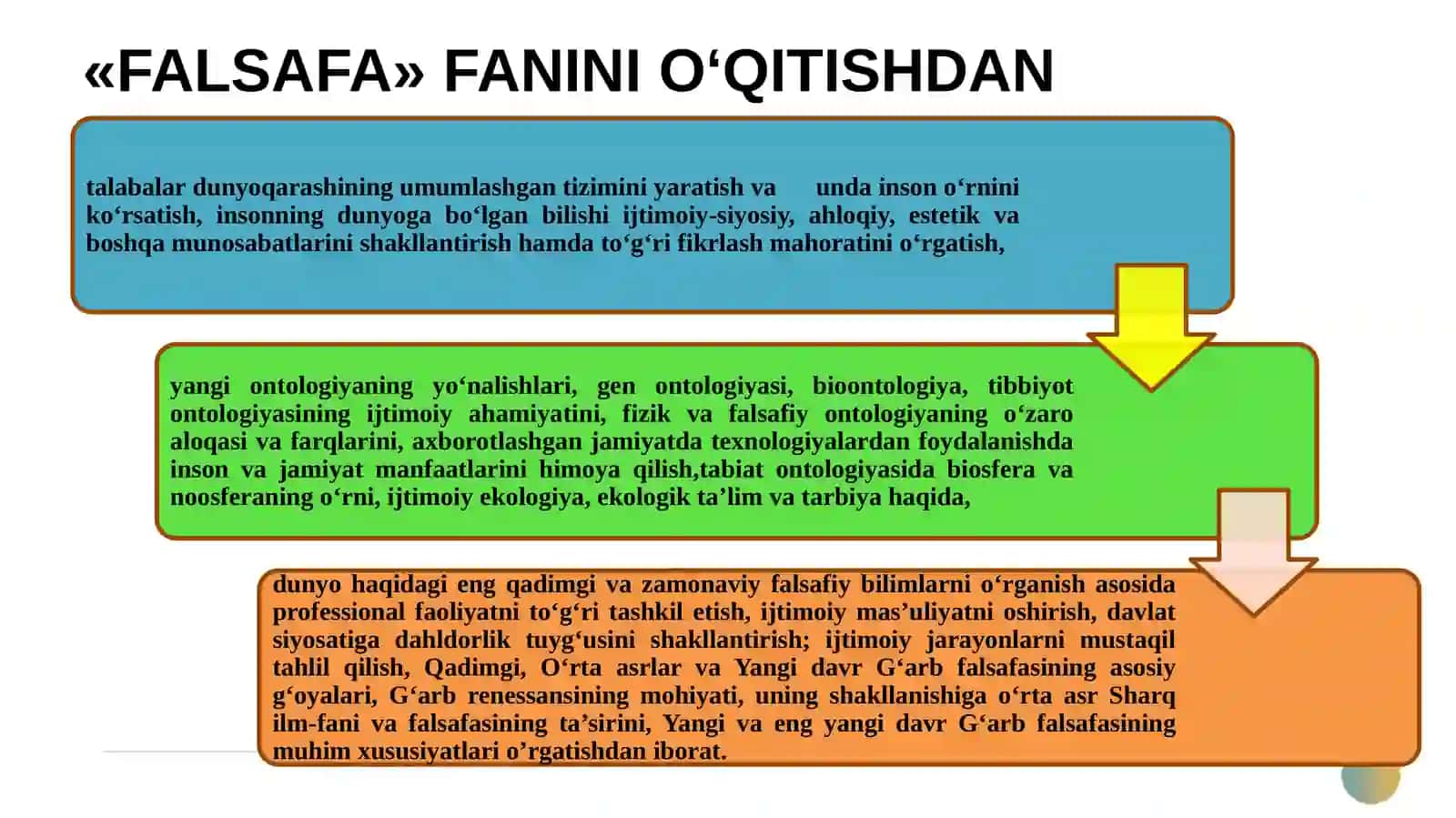 Falsafa va uning jamiyat hayotidagi roli 3