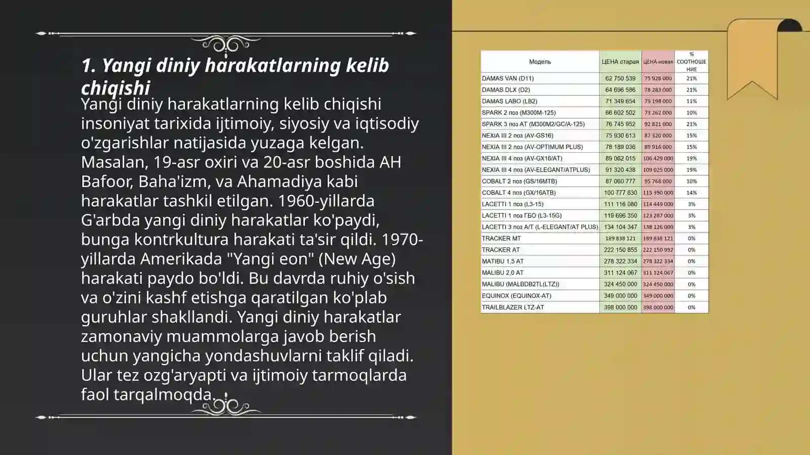 Yangi diniy harakatlar va sektalar 3