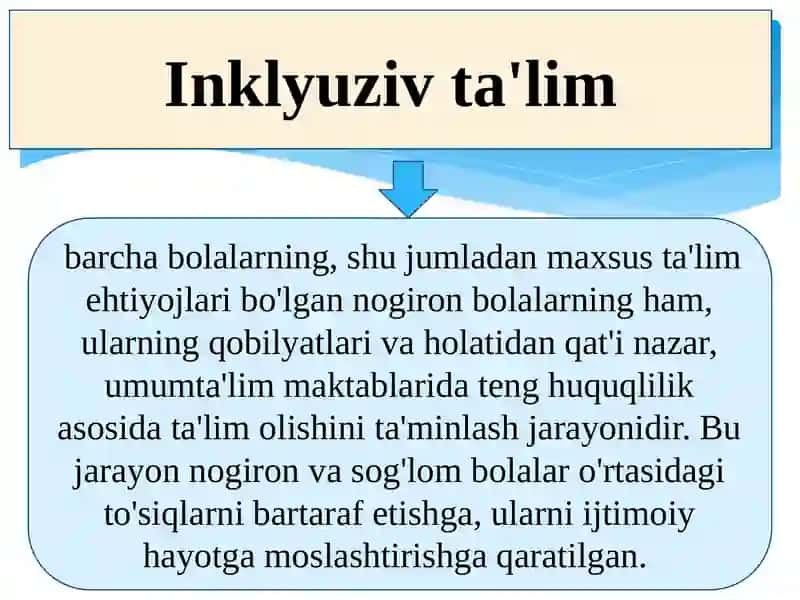 Inklyuziv ta'limda hayotiyo'nik malar va kommunikatsiya so'zidagi o'qish darslari 3