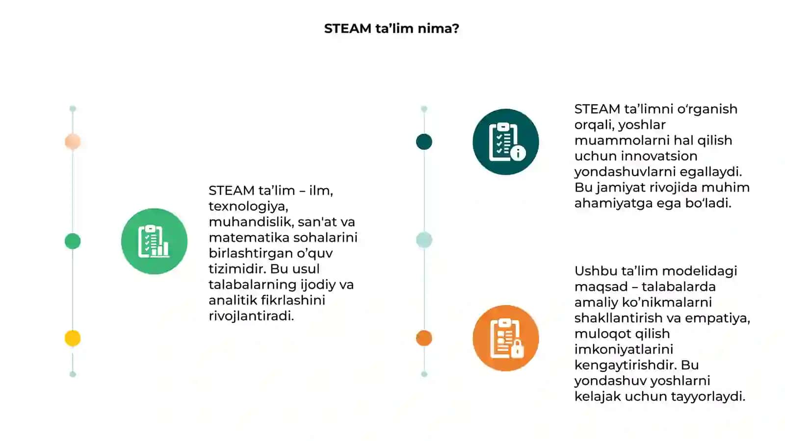 Steam ta’lim(STEM EDUCATION) 3