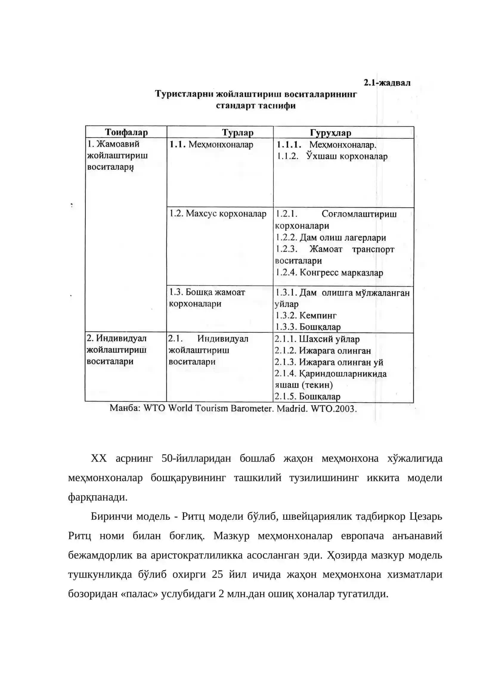 Меҳмонхона бизнесида асосий бошқариш шакллари 3