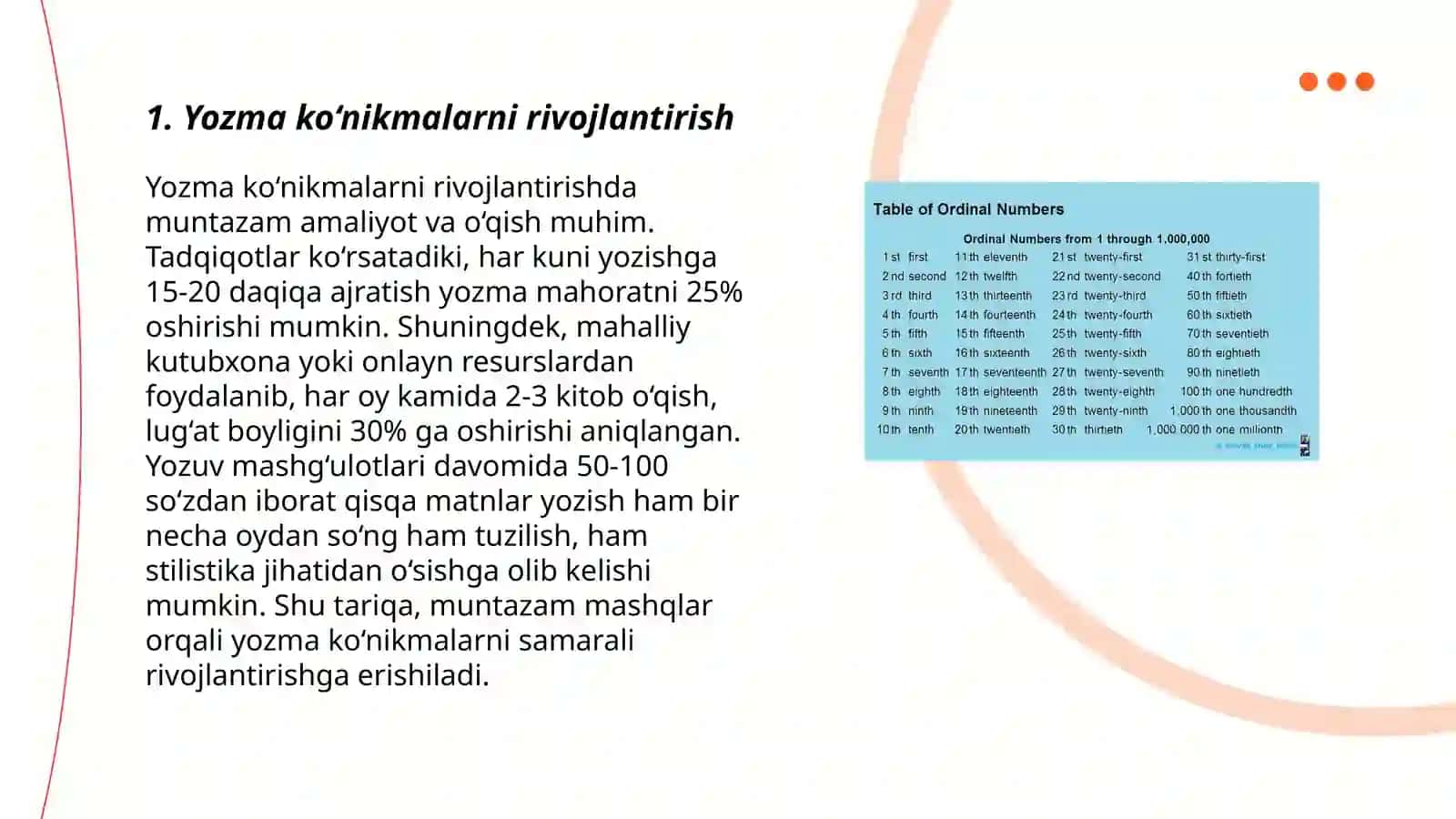 Yozma va ogʻzaki muloqot koʻnikmalarini rivojlantirish 3