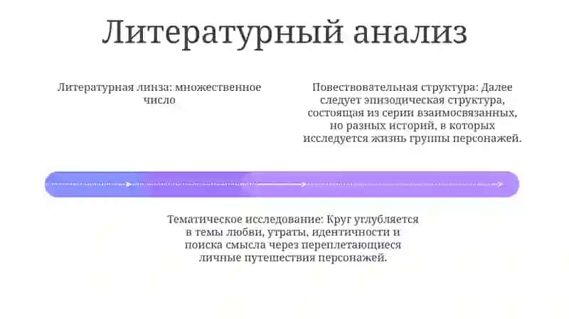 Множество 3