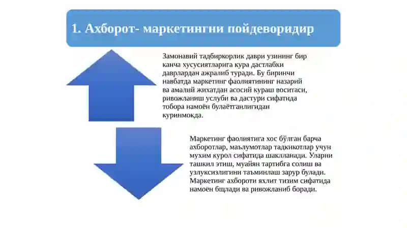 Маркетинг ташки хабарнома 3