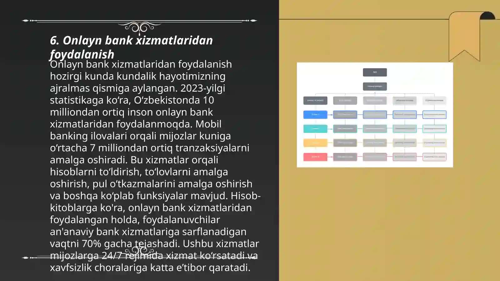 Onlayn bank xizmatlaridan foydalanish 3
