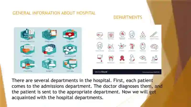 hospital departments 3