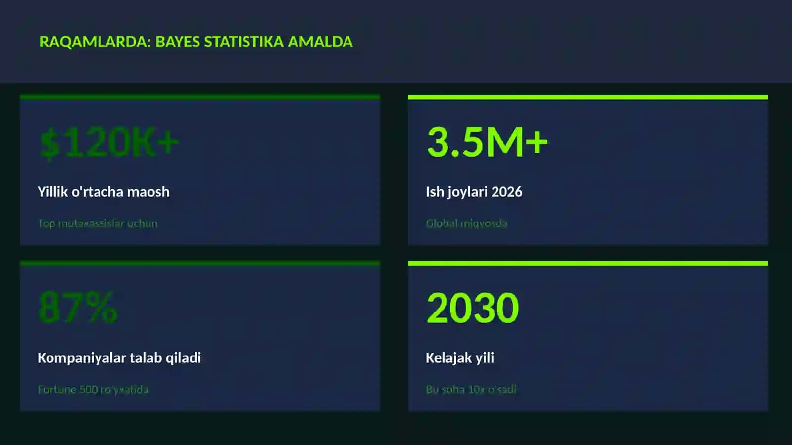 Bayes statistika amalda 3