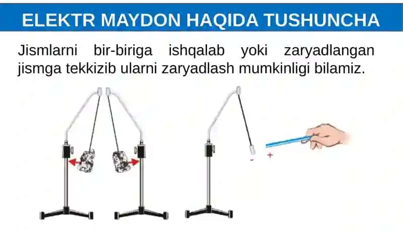 ELEKTR MAYDON 3