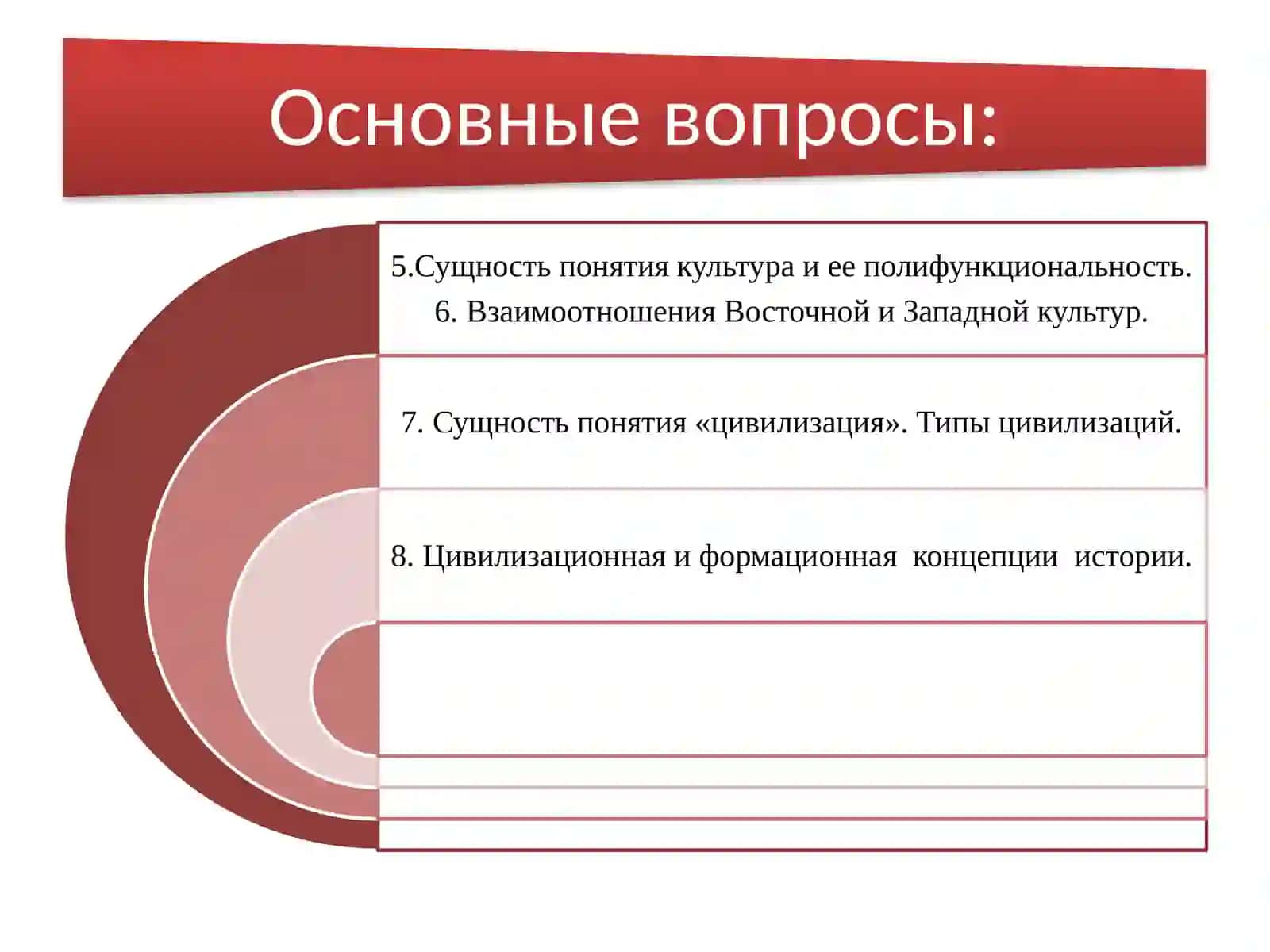 ФИЛОСОФИЯ ОБЩЕСТВА И ЧЕЛОВЕКА 3