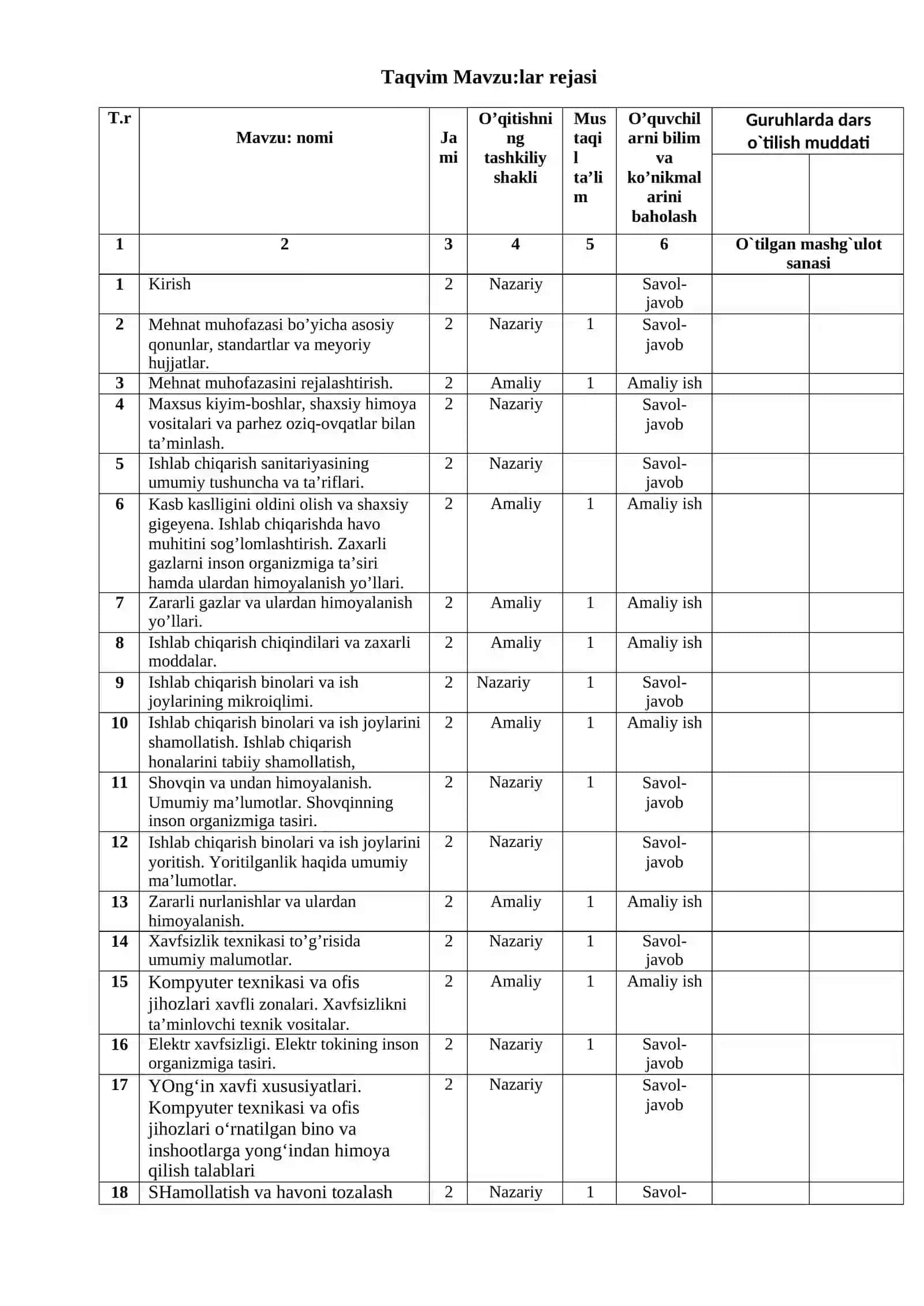 MEHNAT MUHOFAZASI VA TEXNIKA XAFSIZLIGI fanidan o'qitish materiallari 3