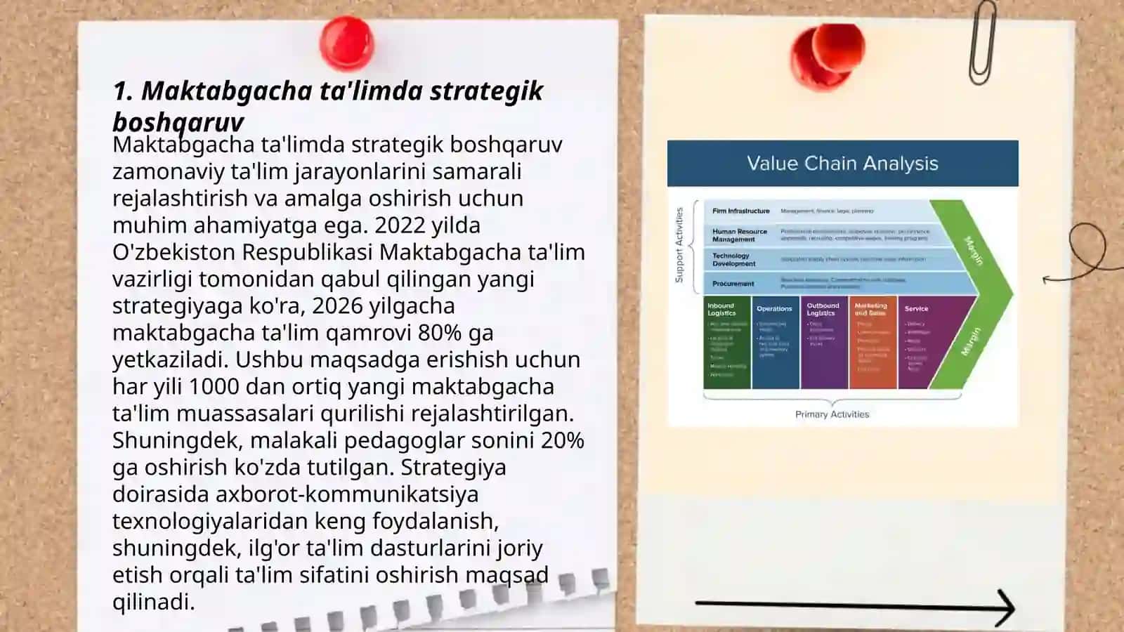 Maktabgacha talimni strategik boshqarishning adaptativ modeli 3