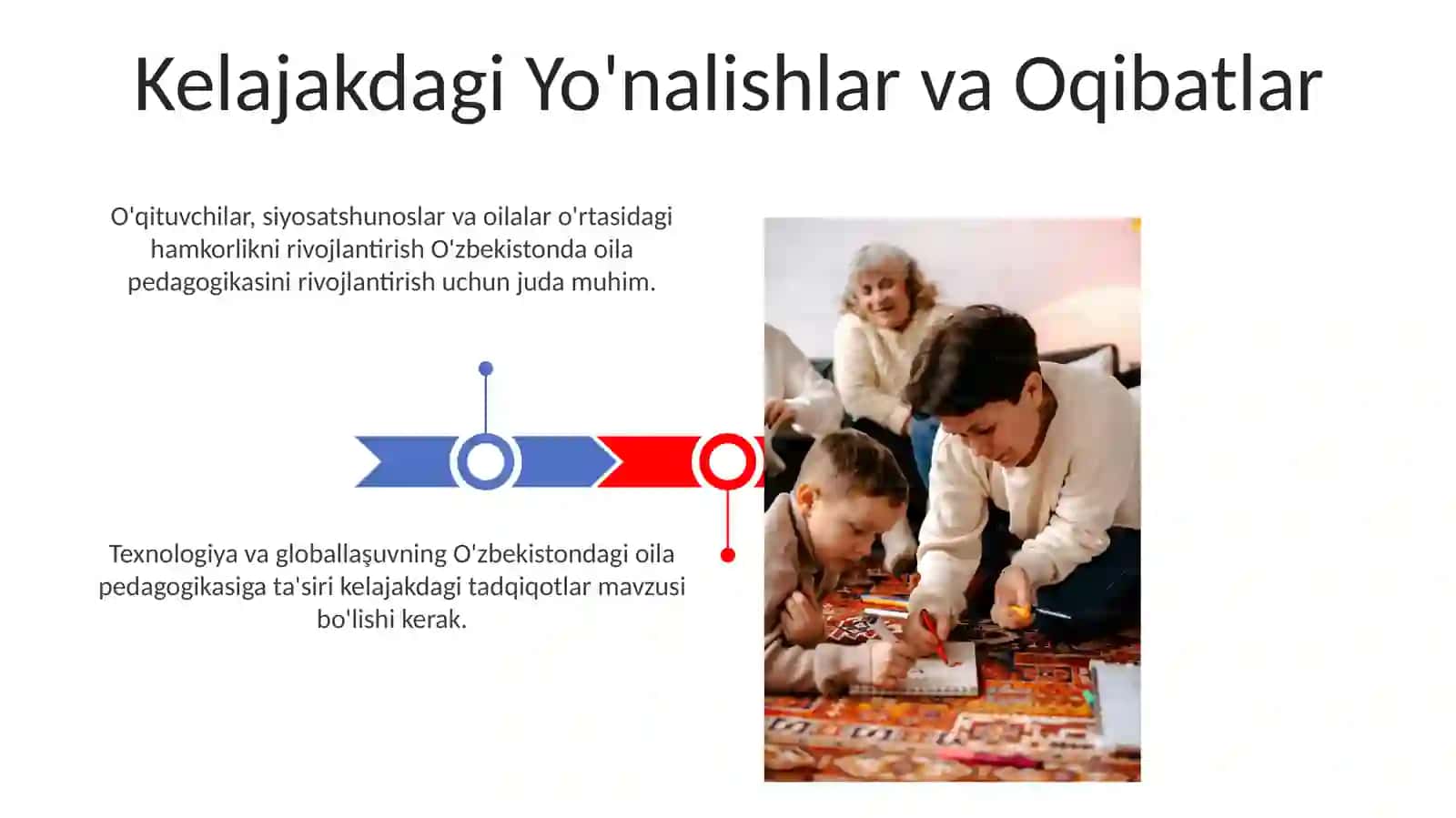 Xorijiy davlatlarda va OʻZBEKISTON oila pedagogikasi fanining rivojlanish tarixi 3