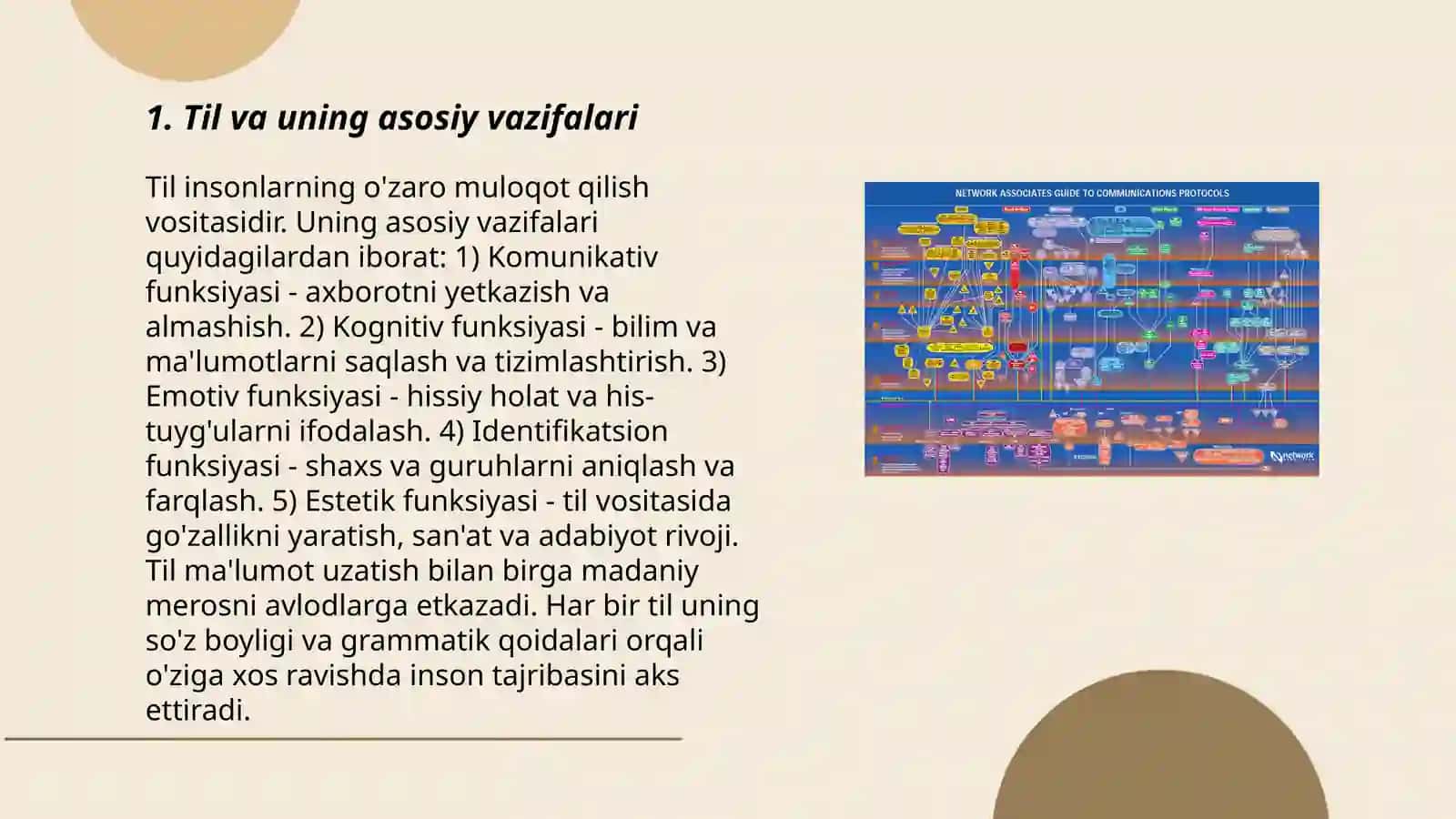 Til va uning asosiy vazifalari 3